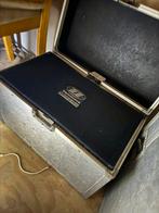 Dynacord Mosquito Speakers in Flightcase, Audio, Tv en Foto, Luidsprekers, Overige merken, Gebruikt, Ophalen of Verzenden, 120 watt of meer