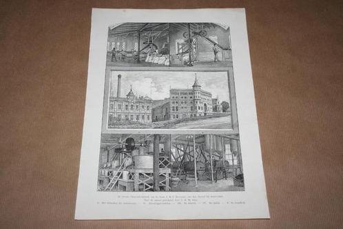 Antieke gravure - Chocoladefabriek Blooker Amsterdam 1886 !!, Antiek en Kunst, Kunst | Etsen en Gravures, Ophalen of Verzenden