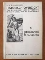 Hist. overzicht vd lichamelijke opvoeding II - Van Schagen, Verzenden, Gelezen