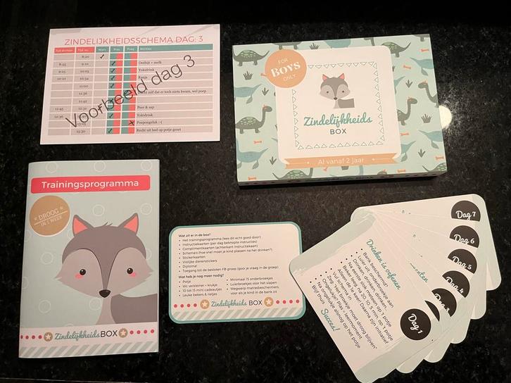 Zindelijkheidsbox - zo goed als nieuw, Boeken, Advies, Hulp en Training, Zo goed als nieuw, Ophalen of Verzenden