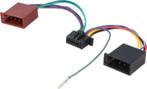 Kenwood iso stekker KMM/KDC/DPX, Info@nl.jvckenwood.com, Nieuw, Rendementsweg 20 B-9 3641SL  Mijdrecht The Netherlands, Ophalen of Verzenden
