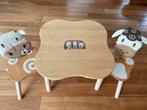Kindertafel met stoeltjes, van I’m Toy, Ophalen, Zo goed als nieuw, Overige typen