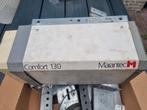 Motor voor electrische roldeur., Ophalen