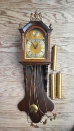 Tempus Fugit wandklok, Ophalen