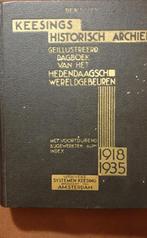 Historisch archief, Ophalen of Verzenden, Zo goed als nieuw, Europa