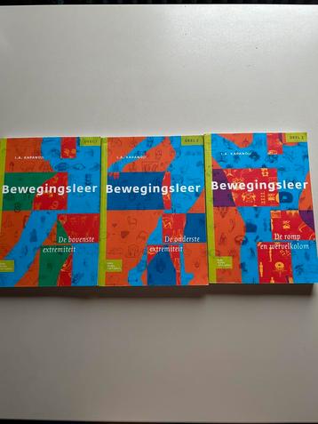 Bewegingsleer Kapandji beschikbaar voor biedingen