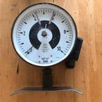 Spanningsmeter tot 380 volt, Ophalen of Verzenden, Gebruikt