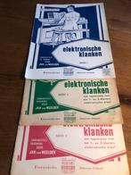 Muziekboeken klavarscribo voor orgel, Orgel, Gebruikt, Ophalen of Verzenden, Religie en Gospel