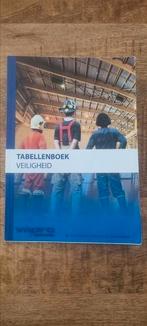 Vapro
Tabellenboek Veiligheid, Boeken, Ophalen of Verzenden, Gelezen, Overige niveaus
