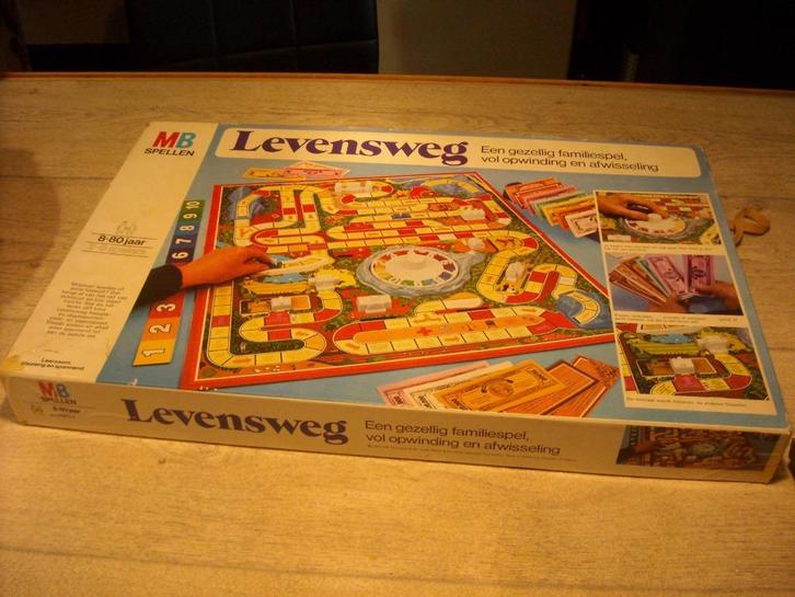 risk, levensweg etc., Hobby en Vrije tijd, Gezelschapsspellen | Bordspellen, Gebruikt, Ophalen of Verzenden