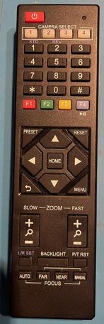 PTZOptics PT-REMOTE afstandsbediening voor PTZ-camera’s, Ophalen, Gebruikt