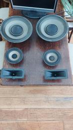 Luidsprekers breedband, woofers en tweeters, Ophalen of Verzenden, Gebruikt