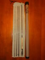 G. Loomis Vliegvishengel, Ophalen, Gebruikt, Werphengel