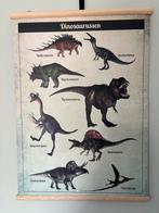 Poster met dinosaurussen. Tweezijdig, Antiek en Kunst, Antiek | Schoolplaten, Natuur en Biologie, Ophalen