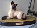 Poes Beswick Engeland, Verzenden