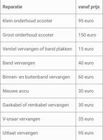 reparatie scooter, Ophalen of Verzenden, Overige modellen