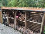 Houthok, Ophalen, Gebruikt, Hout
