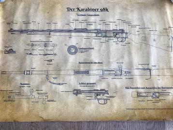 K98 poster met specificaties en details 40x60 cm beschikbaar voor biedingen
