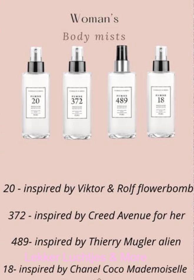 Dames Body Mist Set - Geïnspireerd door Top Parfums, Sieraden, Tassen en Uiterlijk, Uiterlijk | Parfum, Nieuw, Ophalen of Verzenden