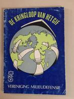 De kringloop van het gif, Verzenden