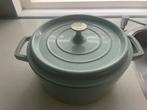 Mintgroene pan AH, Ophalen of Verzenden, Gebruikt