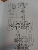 DAF YA 66, Verzenden, Landmacht, Nederland, Overige typen