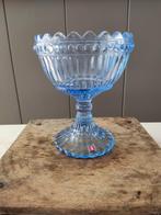 Iittala Finland Marimekko mariskooli coupe blauw, Huis en Inrichting, Ophalen of Verzenden, Zo goed als nieuw, Overige stijlen