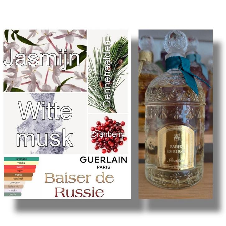 Decant Sample · Guerlain · Baiser de Russie · EDP, Sieraden, Tassen en Uiterlijk, Uiterlijk | Parfum, Nieuw, Verzenden