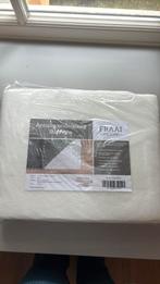 Antislip onderkleed nieuw!, Ophalen of Verzenden, Nieuw, Wit, Rechthoekig
