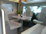 Etrusco T 7300 SB Zonnepaneel, Ringverwarming, Bedrijf, Etrusco, Watertank (Schoon)
