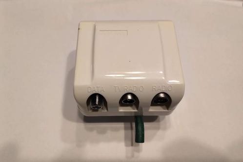 Radio/TV/Data - Coax splitter - Retourgeschikt - 3-weg, Audio, Tv en Foto, Televisie-accessoires, Nieuw, Verzenden