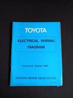 Werkplaatshandboek Toyota elektrische schema's CV 1980, Auto diversen, Ophalen of Verzenden