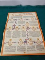 Oranjekrant libelle 1993, Ophalen of Verzenden