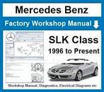 Mercedes SLK tm 2018 Mercedes WIS ASRA EPC 2019 op usb stick, Verzenden