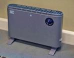 Elektrische Kachel 750/1200/2000W Nieuw in Doos, Ophalen of Verzenden, Nieuw