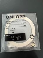 IKEA OMLOPP WIT, Ophalen of Verzenden, Nieuw