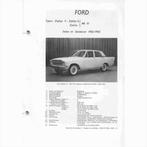 Ford Zephyr 4 en 6 Zodiac 6 Vraagbaak losbladig 1962-1963 #1, Ophalen of Verzenden, Gelezen, Ford