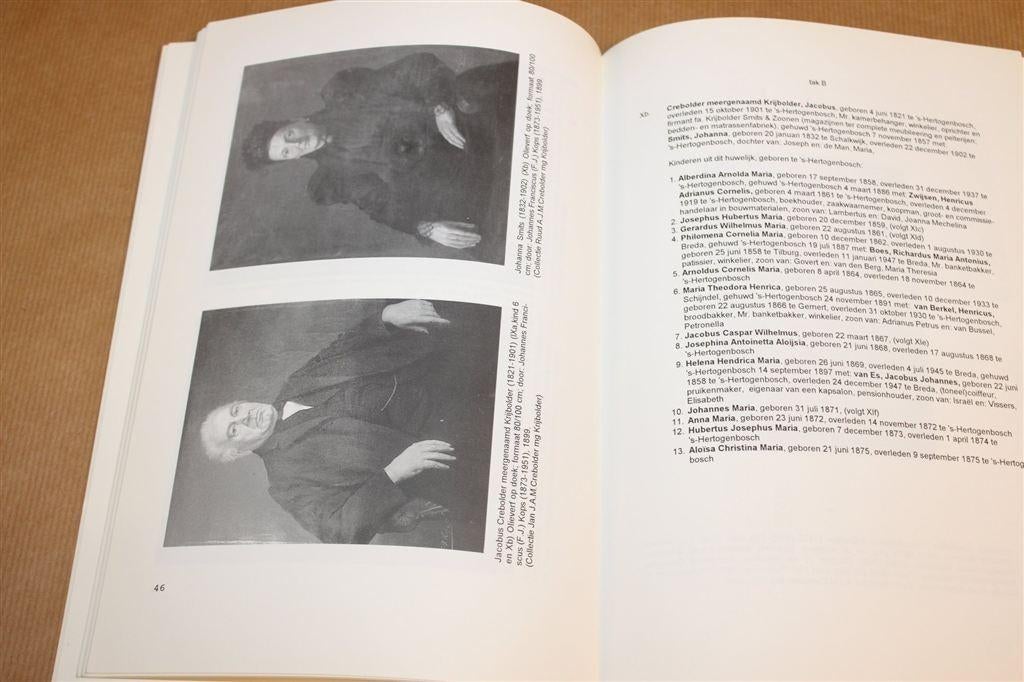 Genealogie Crebolder Krijbolder — Familiegeschiedenis Bern, Ophalen of Verzenden, Gelezen