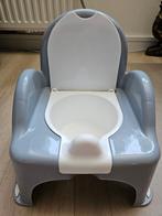 Potjes € 5,- per stuk, Ophalen, Gebruikt, Overige typen