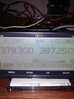 icom id 5100, Ophalen of Verzenden, Zo goed als nieuw, Zender en Ontvanger