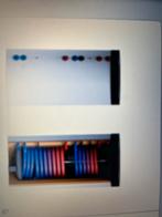 Nieuw hygienisch Buffervat 800 liter - Energiezuinig, Overige typen, Nieuw, Ophalen of Verzenden, 60 tot 150 cm