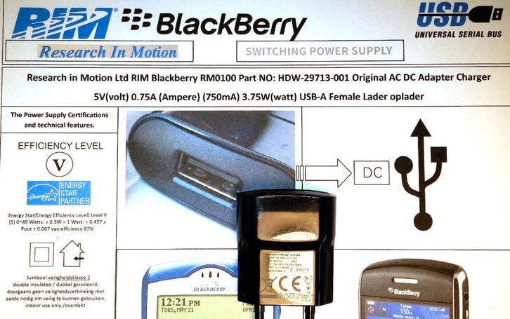 Blackberry 5V 750mA Lader Adapter RIM RM0100 HDW-29713-001, Telecommunicatie, Mobiele telefoons | Telefoon-opladers, Zo goed als nieuw