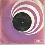 The Troggs - Feels like a woman / Everything's funny, Verzenden, 7 inch, Pop, Single