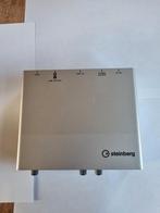 Steinberg UR12, Ophalen of Verzenden, Audio