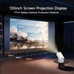 NEW in box! Ultra HD 4K Mini Beamer met Android 11 - 130Inch, Ophalen of Verzenden, Nieuw, LED, Ultra HD (4K)