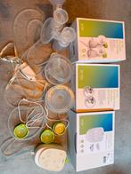 Ardo Kolf Set, Kinderen en Baby's, Babyvoeding en Toebehoren, Ophalen of Verzenden, Zo goed als nieuw, Borstkolf