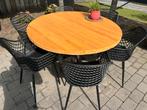 Tuintafel nieuw rond rechthoekig tafel onderstel, Ophalen of Verzenden, Nieuw