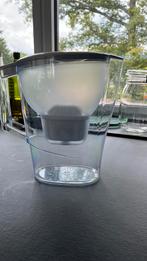 Brita waterfilterkan, Ophalen, Zo goed als nieuw