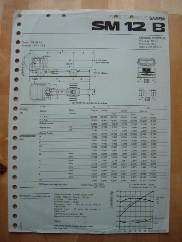 Saviem Renault SM12B Technische Specificatie folder 1974, Boeken, Auto's | Folders en Tijdschriften, Zo goed als nieuw, Renault