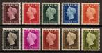Curacao NVPH nr 185/94 postfris Koningin Wilhelmina 1948, Postzegels en Munten, Postzegels | Nederlandse Antillen en Aruba, Verzenden